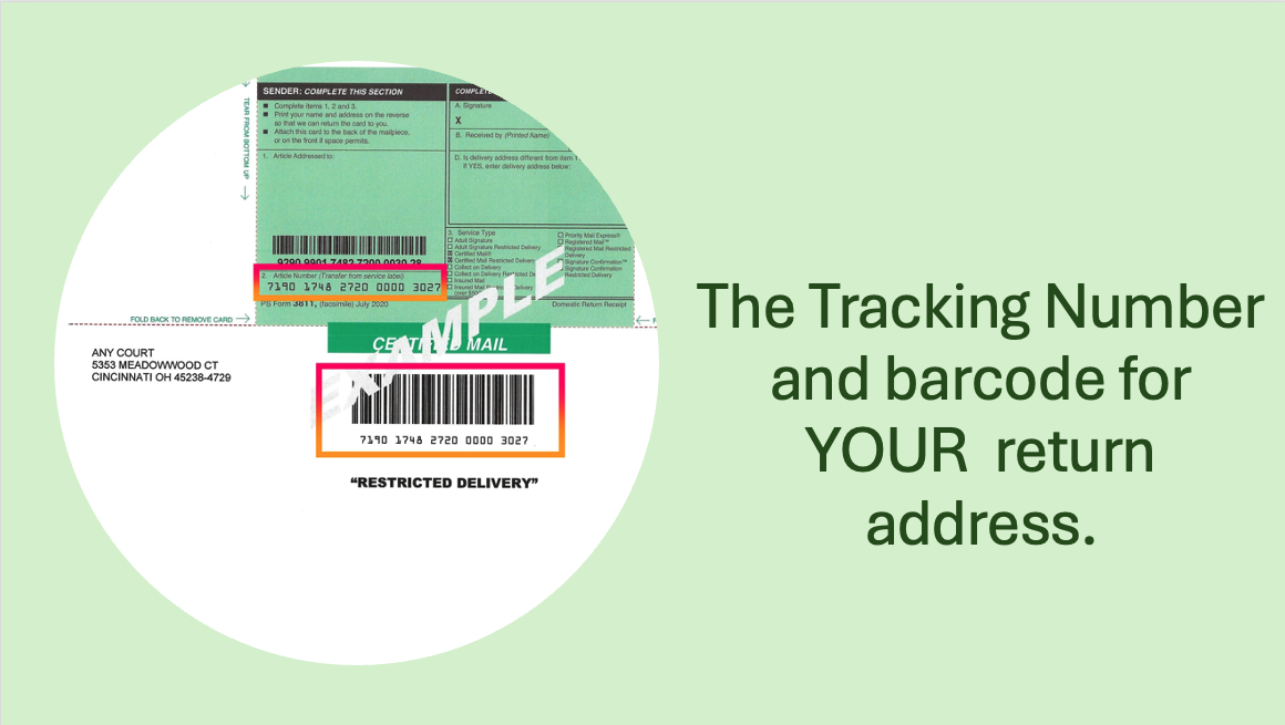 Certified Mail Done Fast | What We Do